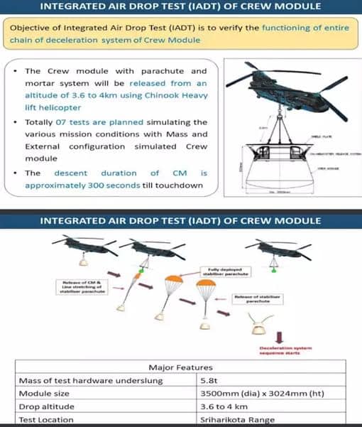 gaganyan airdrop test