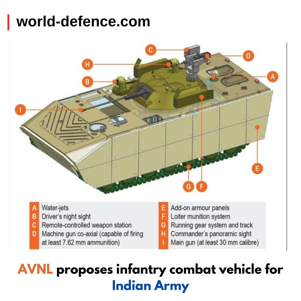 AVNL proposes infantry combat vehicle for Indian Army