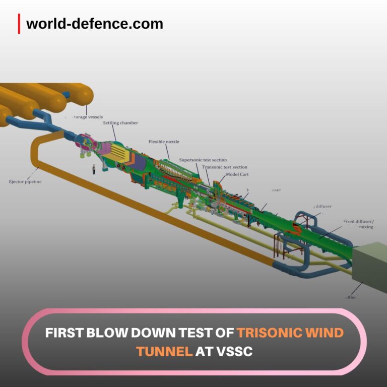 FIRST BLOW DOWN TEST OF TRISONIC WIND TUNNEL AT VSSC