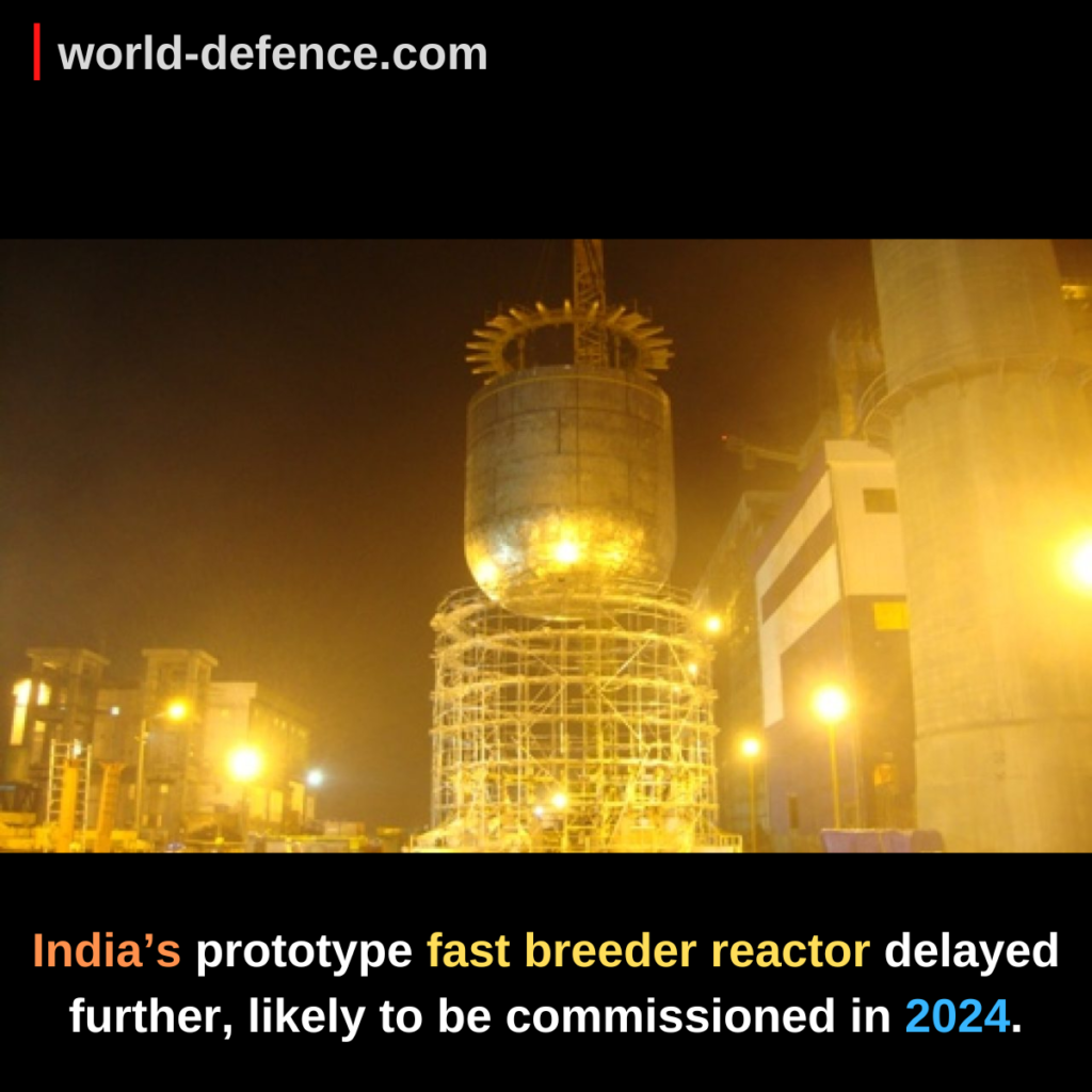 India’s prototype fast breeder reactor delayed further, likely to be commissioned in 2024.