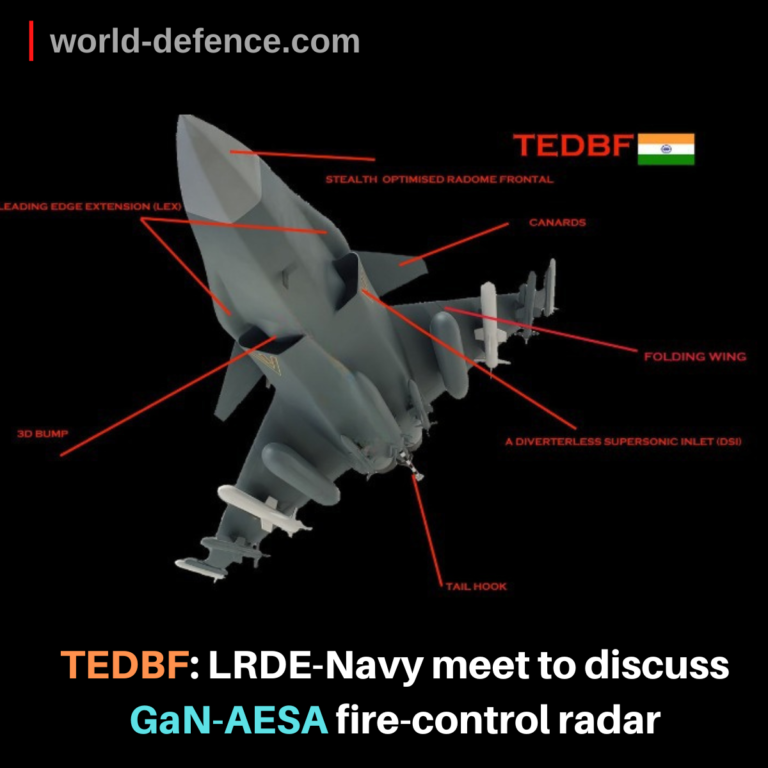 TEDBF: LRDE-Navy meet to discuss GaN-AESA fire-control radar