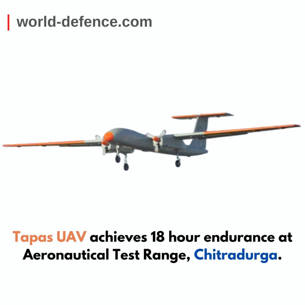 Tapas UAV achieves 18 hour endurance at Aeronautical Test Range, Chitradurga.