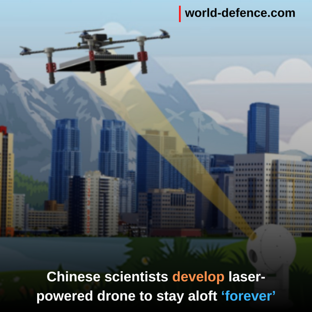 Chinese scientists develop laser-powered drone to stay aloft ‘forever’