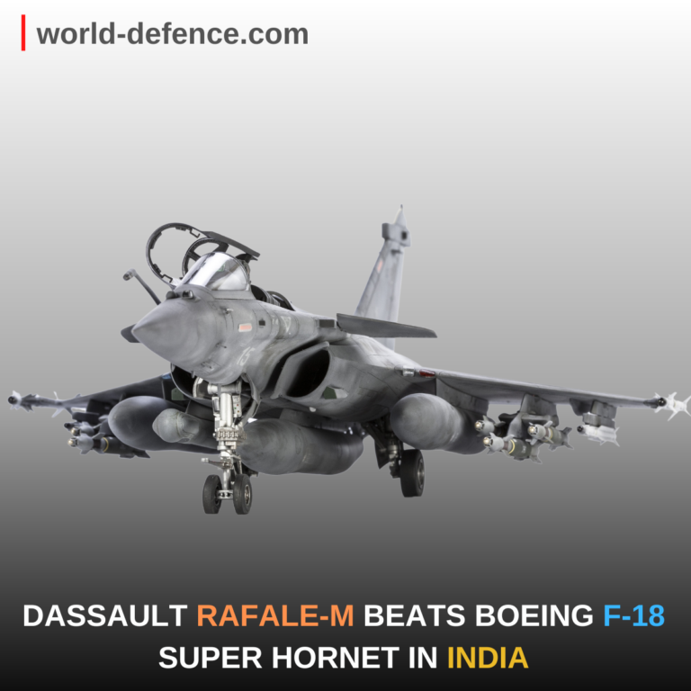 DASSAULT RAFALE-M BEATS BOEING F-18 SUPER HORNET IN INDIA