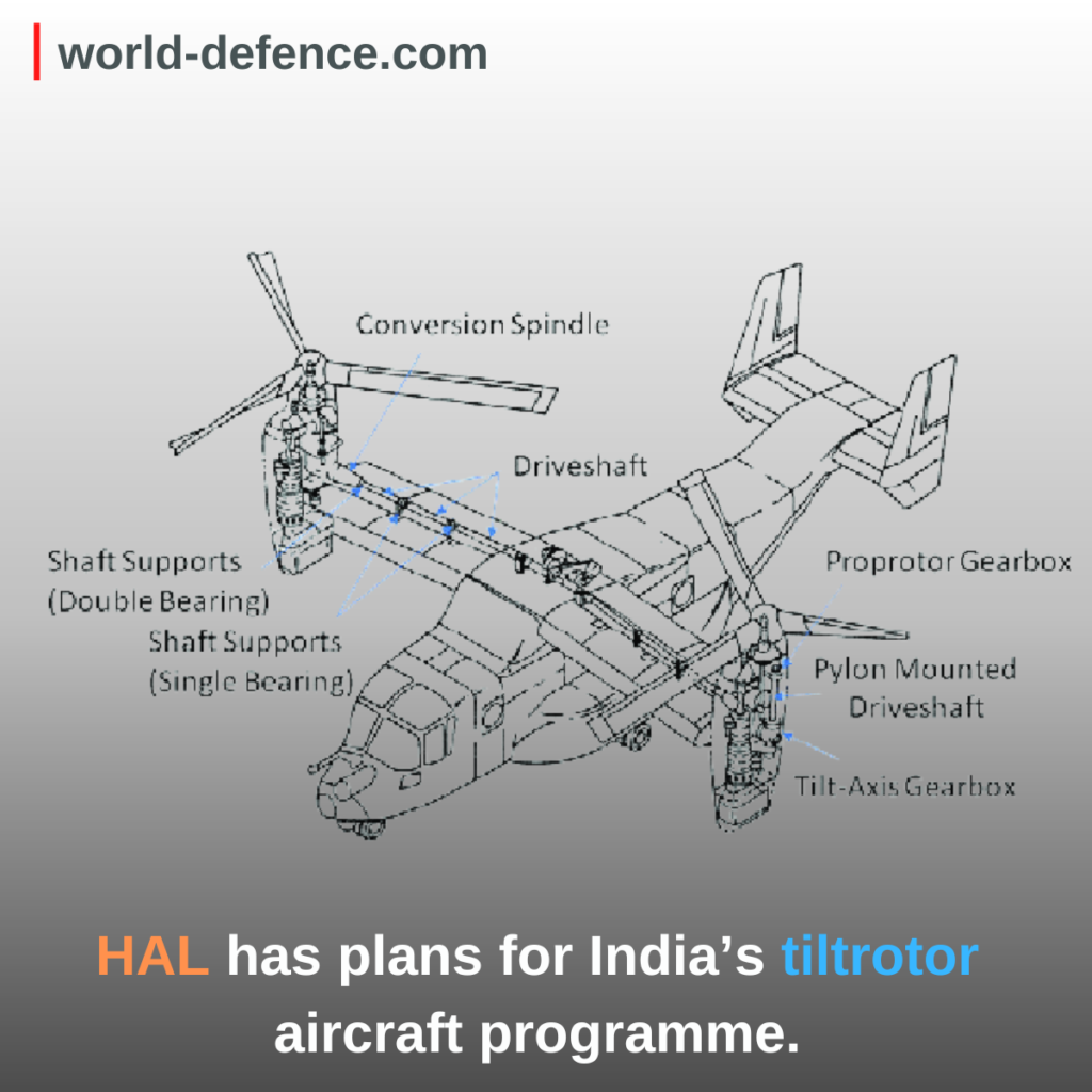 HAL has plans for India’s tiltrotor aircraft programme.