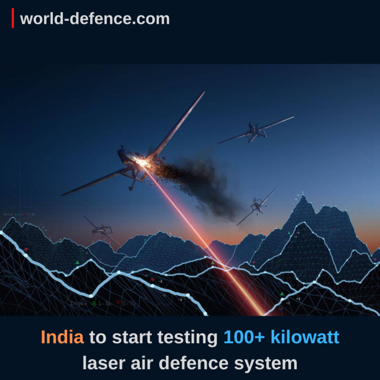 DURGA II: India to start testing 100+ kilowatt laser air defence system