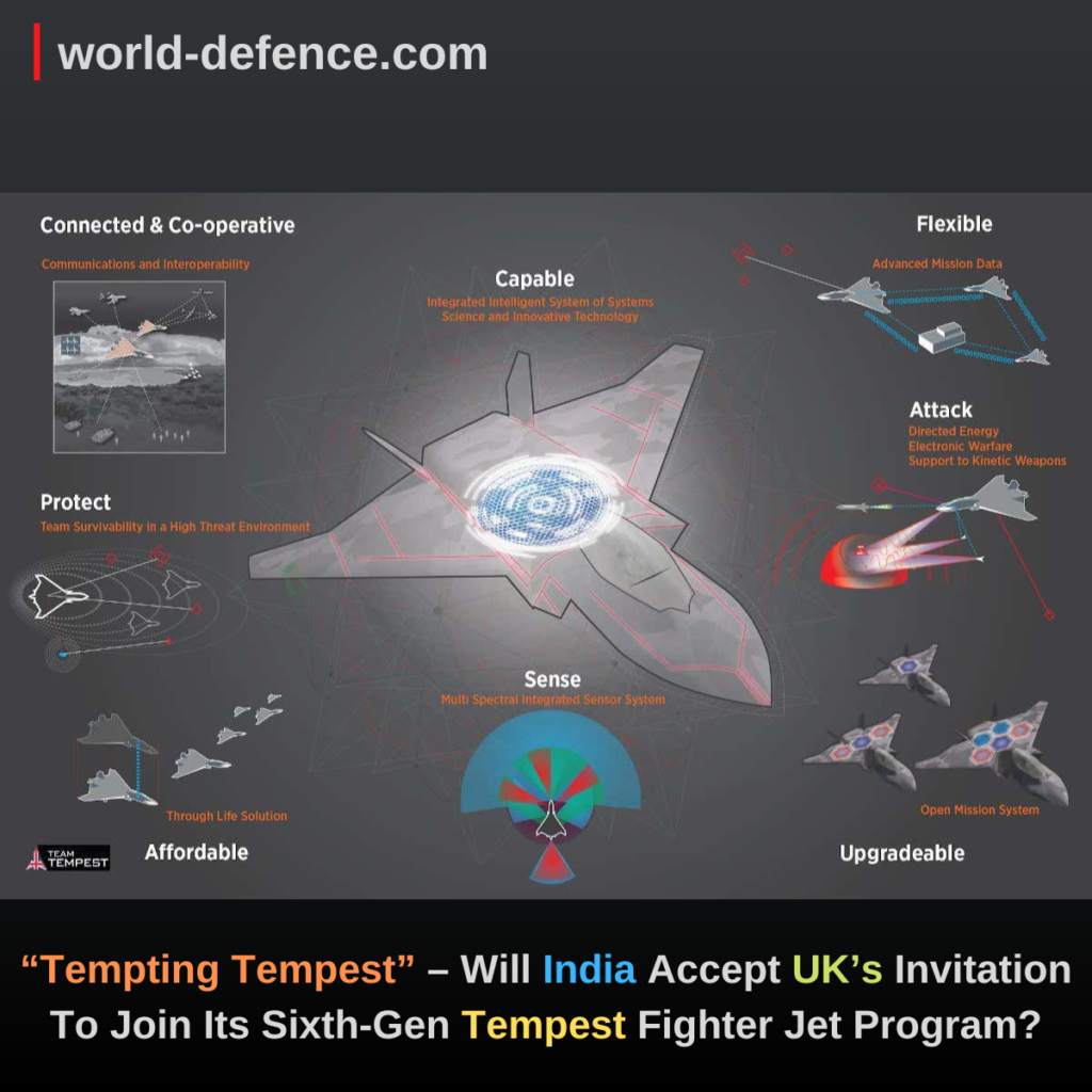 “Tempting Tempest” – Will India Accept UK’s Invitation To Join Its Sixth-Gen Tempest Fighter Jet Program