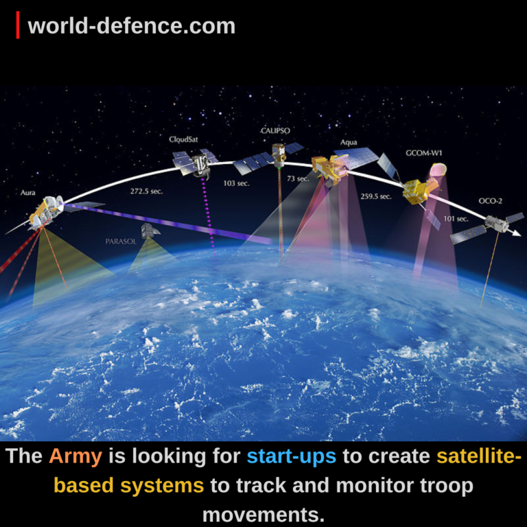 The Army is looking for startups to create satellite-based systems to track and monitor troop movements.