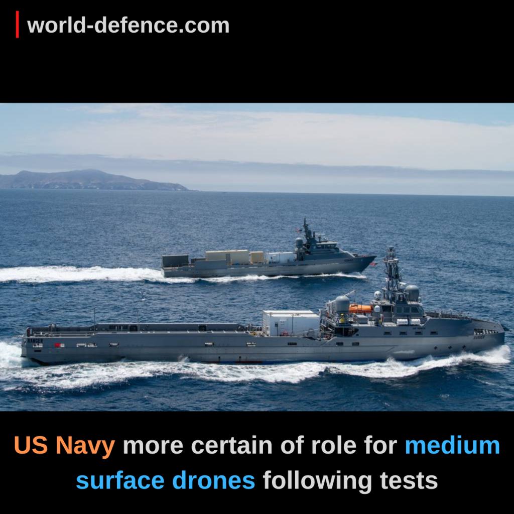 US Navy more certain of role for medium surface drones following tests