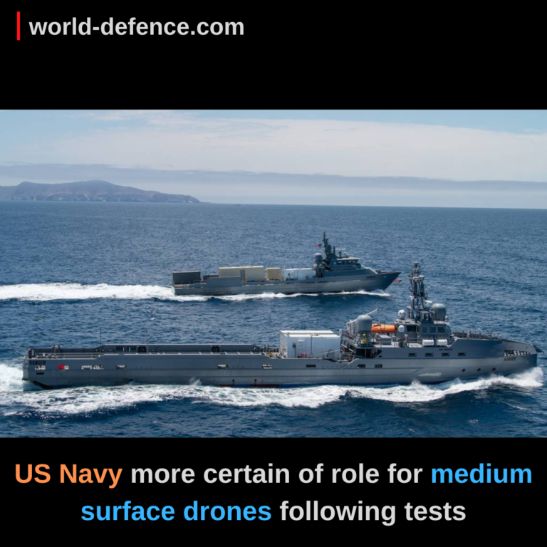 U.S. Navy more certain of role for medium surface drones following tests