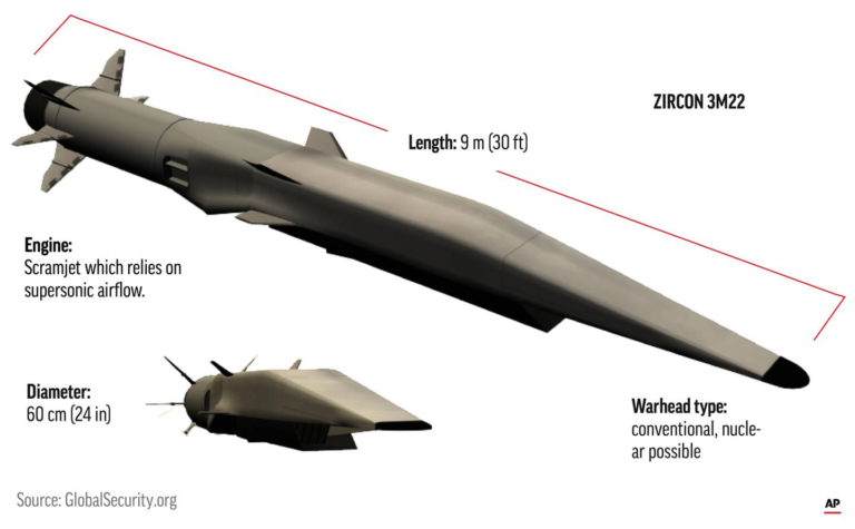 Russia’s hypersonic Zircon missile-armed ship to patrol global seas