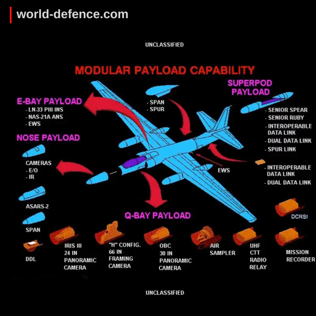 Iconic US Spy Aircraft, Shot Don By Both Russia & China