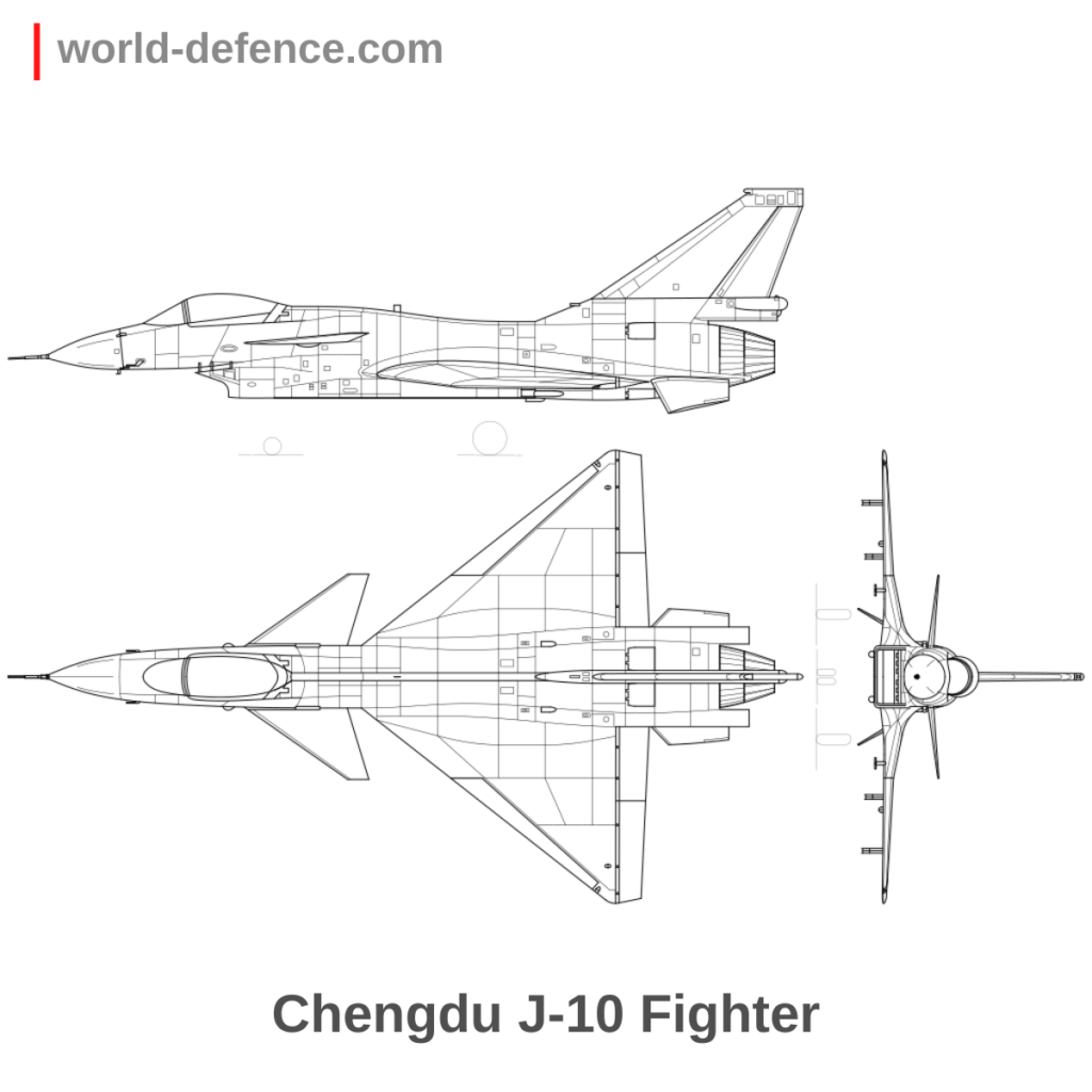 Chengdu J-10 Fighter