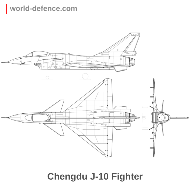 Chengdu J-10 Fighter: How Borrowed Tech From Russia & Israel Revolutionized China’s Combat Aviation Sector